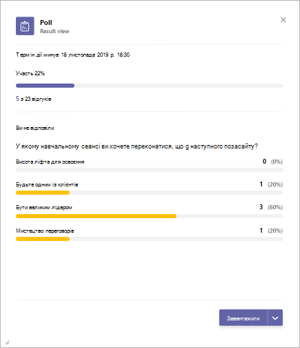 Результати програми Опитування Microsoft Teams