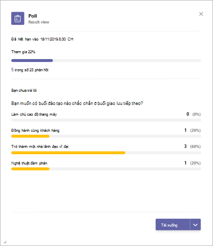 Kết quả ứng dụng Cuộc thăm dò ý kiến của Microsoft Teams
