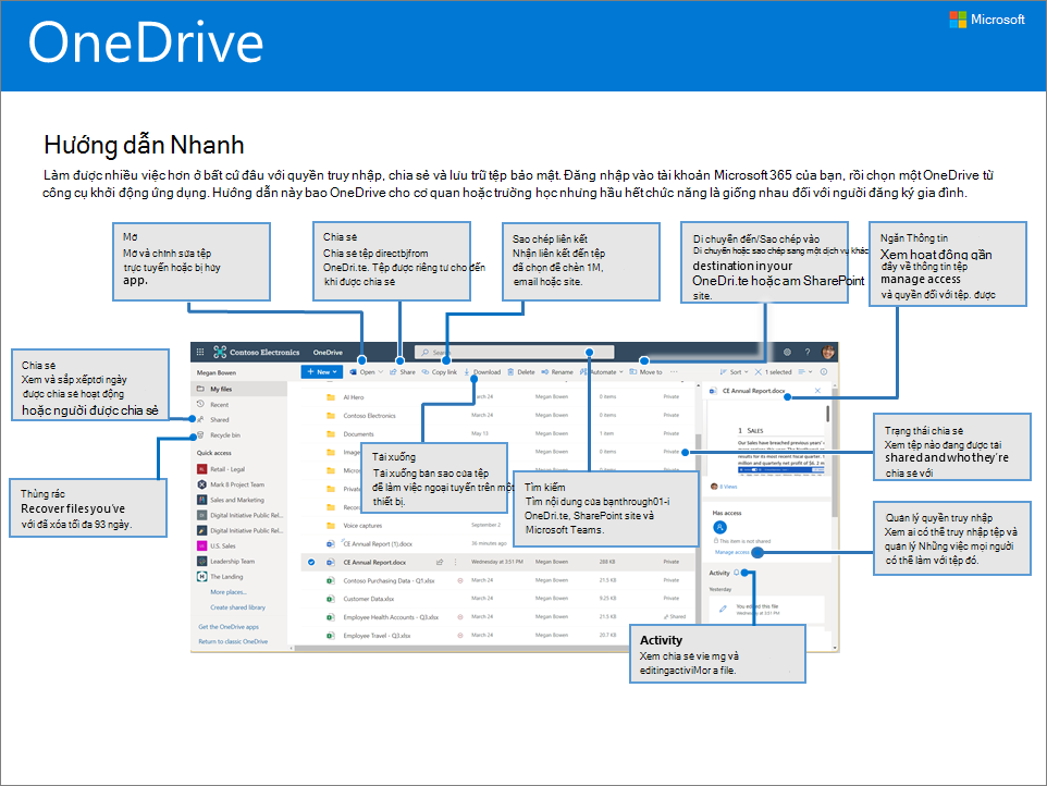 Hướng dẫn Nhanh về OneDrive