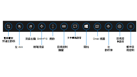 眼球控制啟動列包含一些按鈕，這些按鈕可讓您調整啟動列位置、啟動滑鼠的左鍵和右鍵、使用精確式滑鼠和捲動控制項、開啟眼球控制鍵盤、文字轉換語音、Windows [開始] 功能表，以及工作檢視。 您也可以校正眼球追蹤器、開啟眼球控制設定，以及暫停眼球控制使其隱藏啟動列。