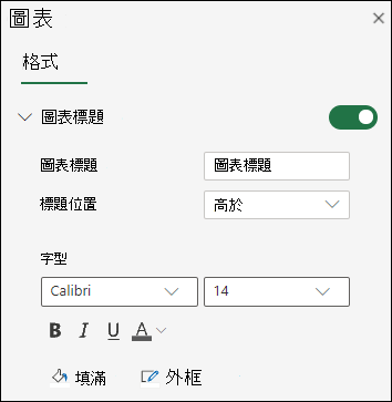 Excel 網頁版的圖表標題選項