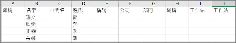 從 Outlook 匯出連絡人之後的 csv 檔案外觀範例