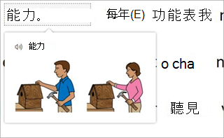 圖片字典