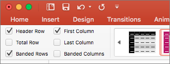 已在 Mac 版 PowerPoint 的 [表格設計] 索引標籤上選取 [標題欄] 複選框。
