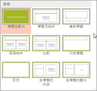 PowerPoint 中的投影片版面配置