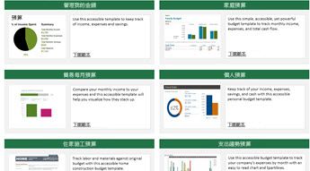 6 個易於存取的預算範本影像