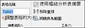 在 Excel 資料編輯列中重新命名表格之名稱方塊的影像