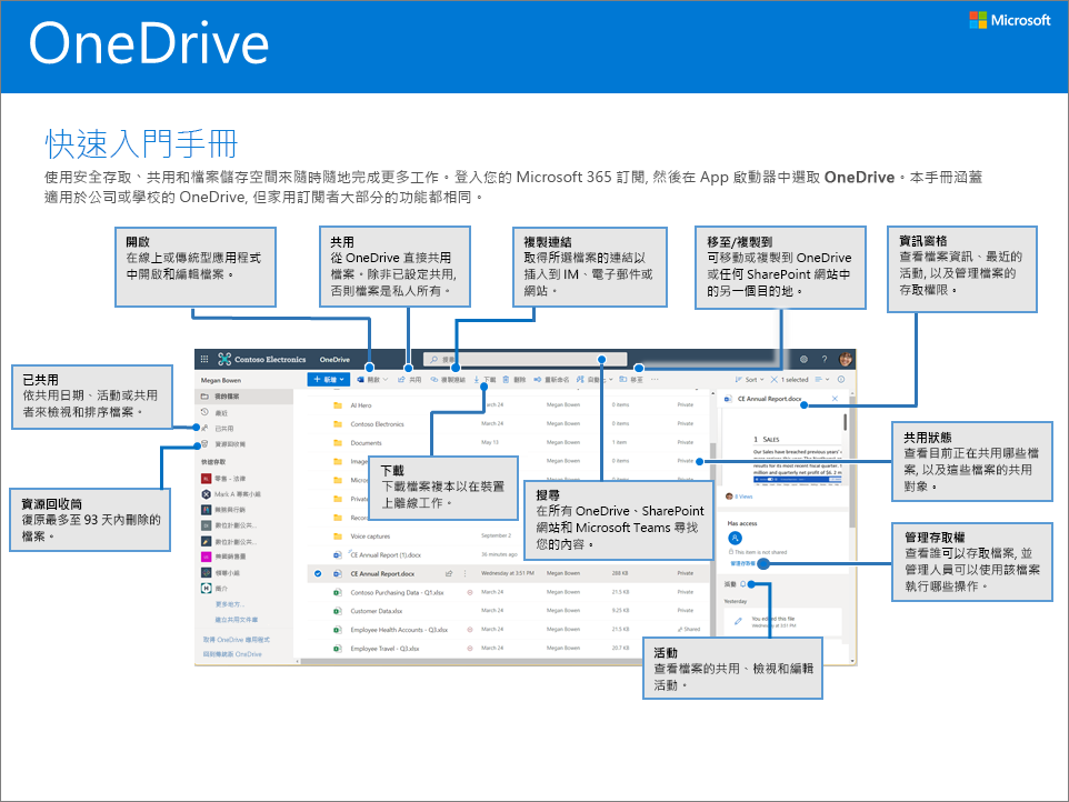 OneDrive 快速入門手冊