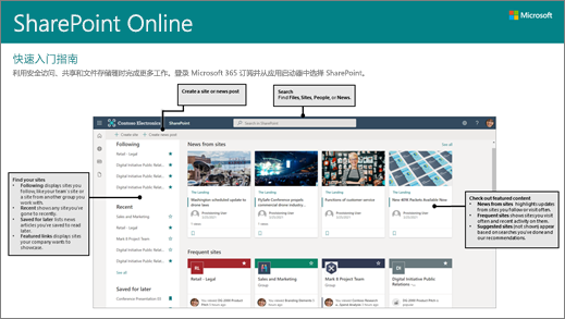 可下载的 SharePoint Online 快速入门