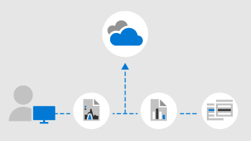 在 OneDrive 上存储工作文件。