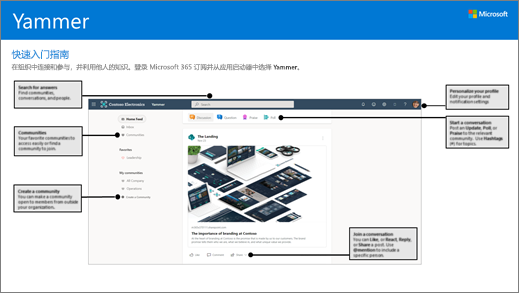 可下载的 Yammer 快速入门