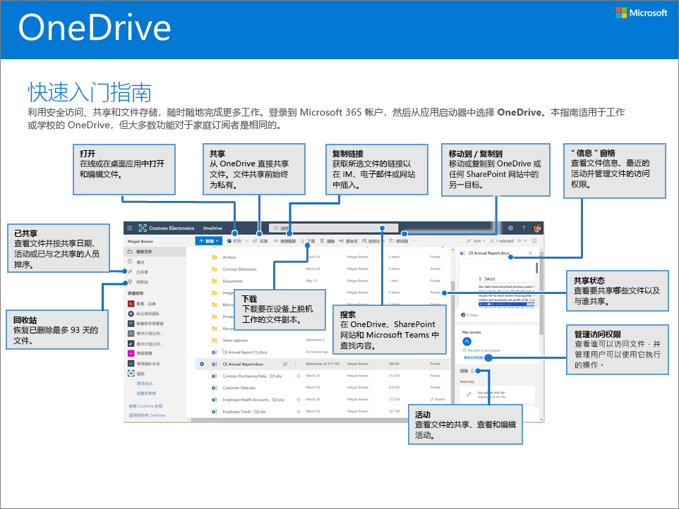 OneDrive 快速入门指南