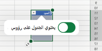 يحتوي الجدول على خيار عناوين محدد في Excel for iOS.