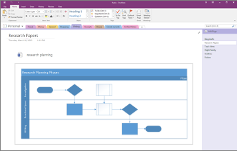 لقطة شاشة لمخطط Visio تم تضمينه في OneNote 2016.