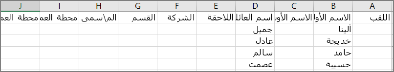 مثال على الشكل الذي سيبدو عليه ملف csv بعد تصدير جهات الاتصال من Outlook