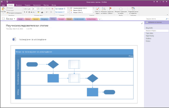 Екранна снимка на диаграма на Visio, вградена в OneNote 2016.