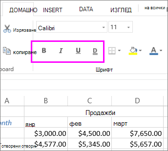 the Font group of buttons for use with changing font style in a cell