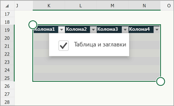 Таблица с избрано квадратче за отметка Таблицата има заглавки.