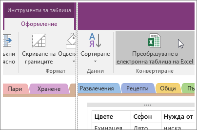 Екранна снимка на бутона за конвертиране в електронна таблица на Excel в OneNote 2016.