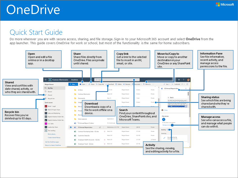 Ръководство за бърз старт в OneDrive