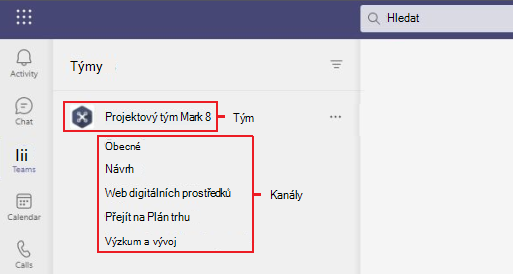 Nabídka Teams a kanálů