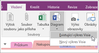 Snímek obrazovky s tlačítkem Vložit diagram ve OneNotu 2016