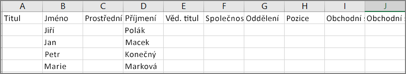 Příklad toho, jak vypadá soubor csv po vyexportování kontaktů z Outlooku