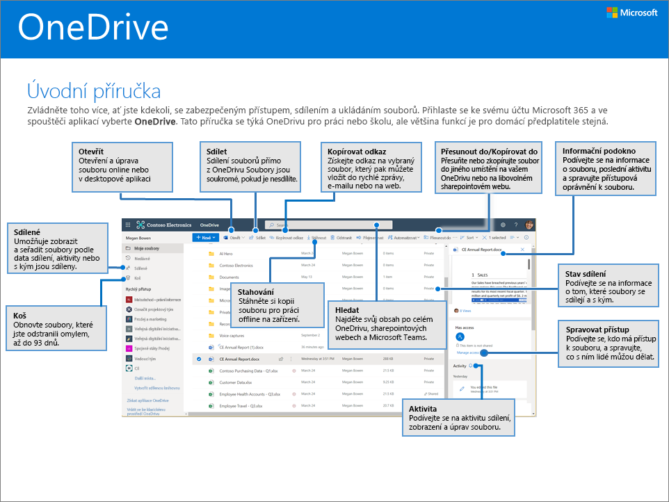 OneDrive – úvodní příručka