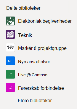 Et skærmbillede af listen over SharePoint-websteder på OneDrive-webstedet.