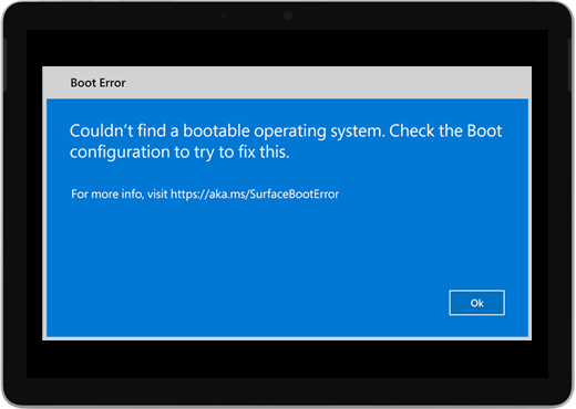 Ein blauer Bildschirm mit dem Titel "Startfehler" und einer Meldung, die besagt, dass die Startkonfiguration überprüft werden soll.