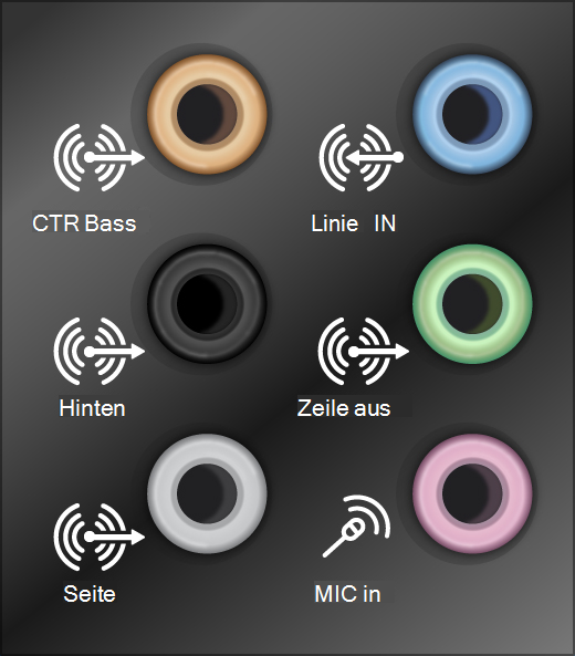 5-mm-Buchsen des Soundsystems für Kabel