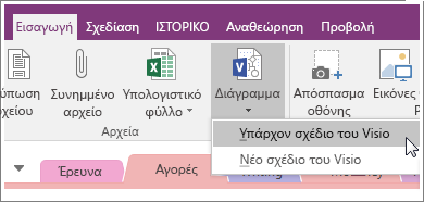 Στιγμιότυπο οθόνης από το κουμπί "Εισαγωγή διαγράμματος" στο OneNote 2016.