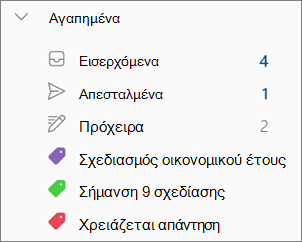 Κατηγορίες στα Αγαπημένα στο νέο Outlook για Windows