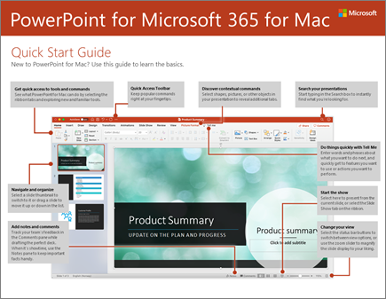 Οδηγός γρήγορης εκκίνησης για το PowerPoint 2016 για Mac