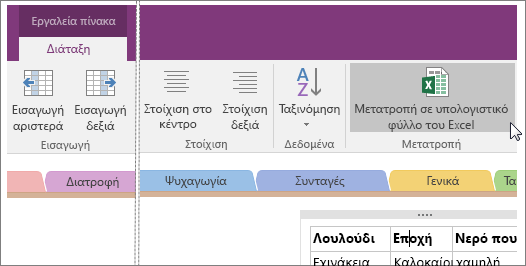 Στιγμιότυπο οθόνης από το κουμπί "Μετατροπή σε υπολογιστικό φύλλο του Excel" στο OneNote 2016.