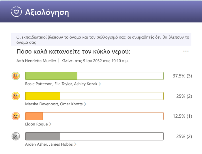 στιγμιότυπο οθόνης με λεπτομερείς αποκρίσεις που εμφανίζουν τα ονόματα των σπουδαστών που αποκρίθηκαν με κάθε emoji