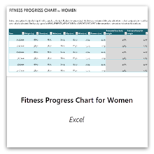 Select this to get the Fitness Progress Chart for Women template.