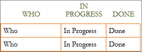 New To do list Word template with row and column header information in the cells.