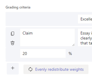 weighted points