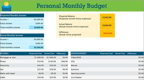 Screenshot of Excel personal monthly budget template