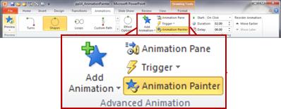 The Animations tab in the PowerPoint 2010 ribbon.