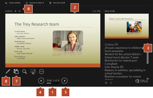 Presenter view in PowerPoint