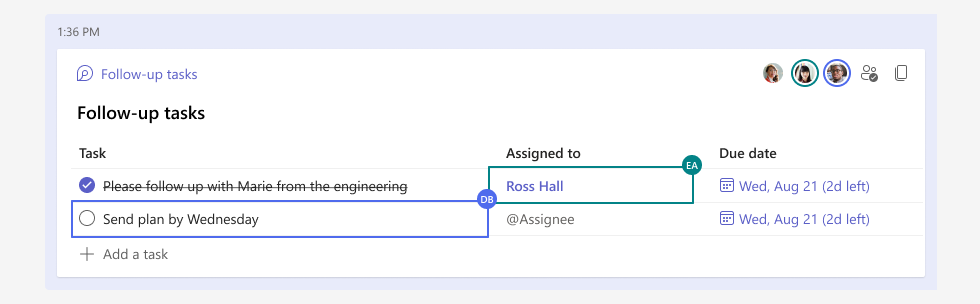 Loop task list