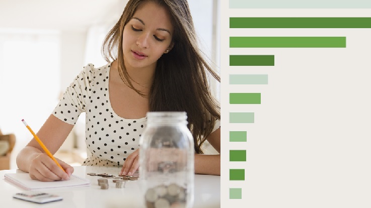 photo of a young woman at a table with a jar of coins