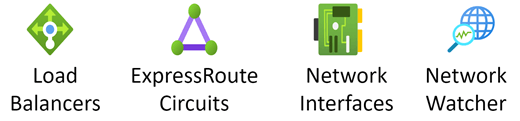 Azure Networking stencil.