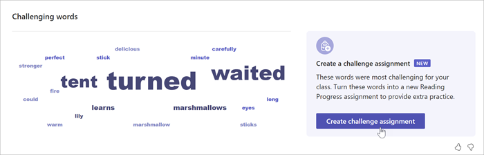 a word cloud shows which words students misread the most. The larger the word is the more times students made an error. a mouse hovers over the word conspicuous, and a pop-up shows that the word was missed 52 times