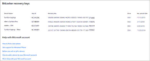 The BitLocker recovery keys panel in a Microsoft Account.