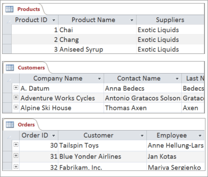 Snippets of Products, Customers, and Orders tables