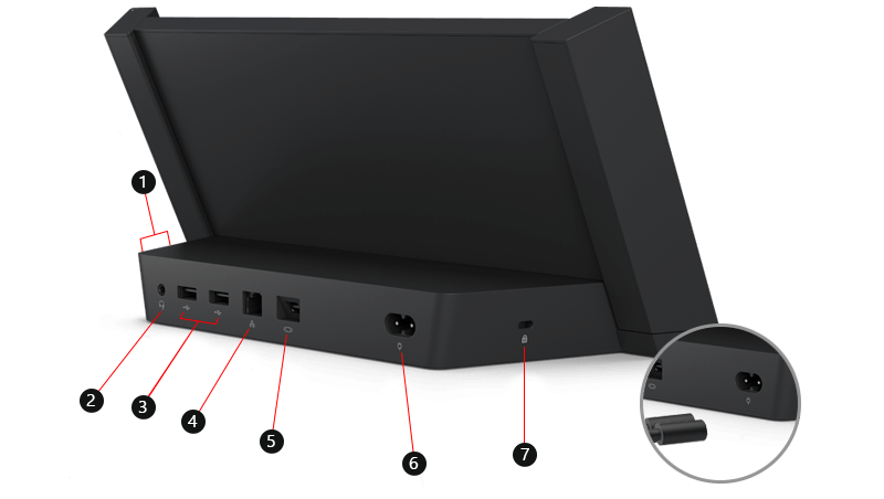 Shows the Surface 3 dock with callouts for the ports and features.