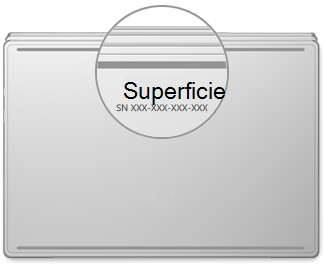 Ubicación del número de serie en Surface Book